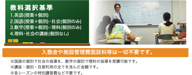 教科選択基準と料金表